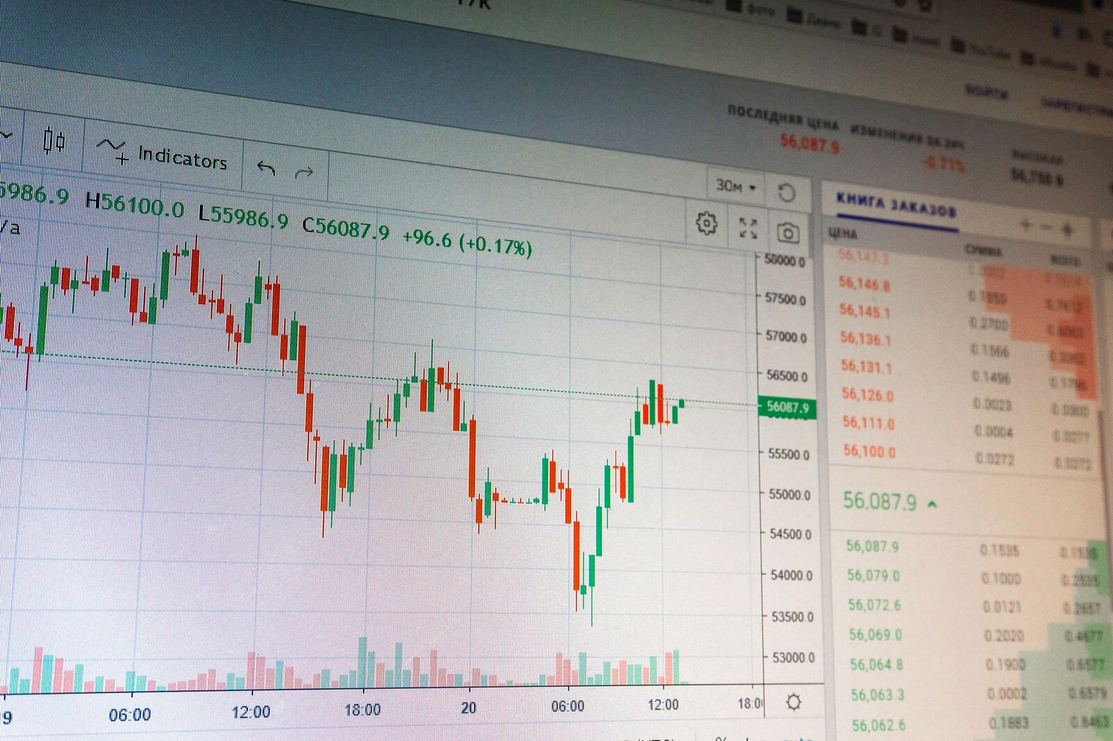 Mercado financeiro misto